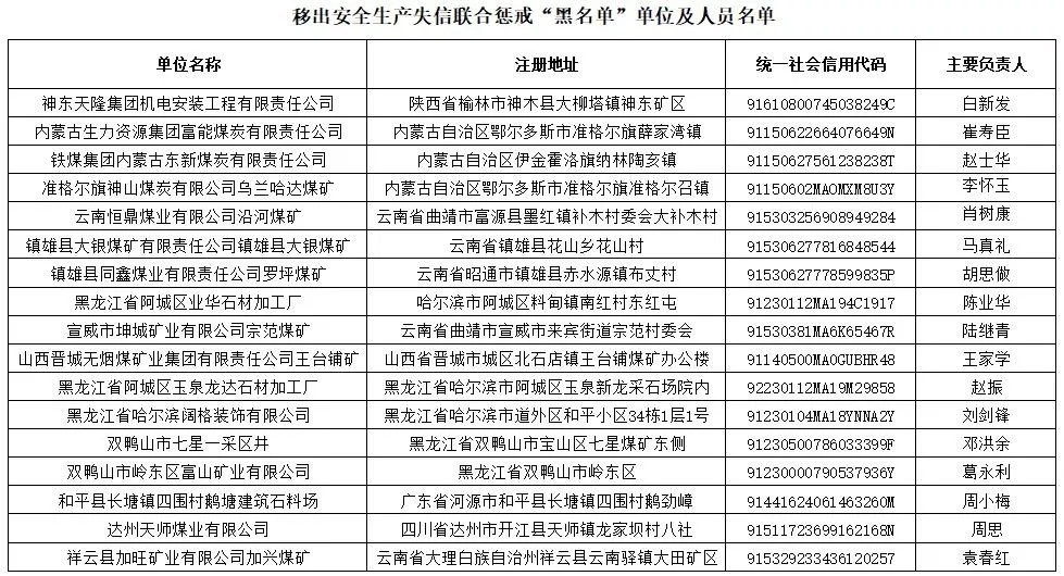 煤炭,煤炭價(jià)格,焦煤,焦炭,動力煤,焦炭價(jià)格,無煙煤,焦煤價(jià)格